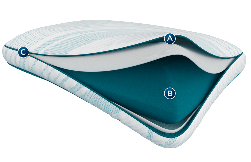 Adapt ProHi pillow layers