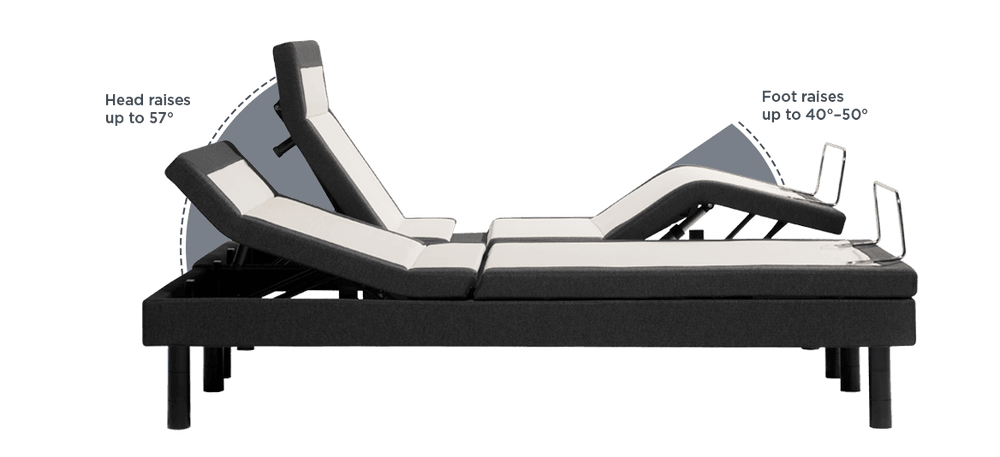 Extend® Base