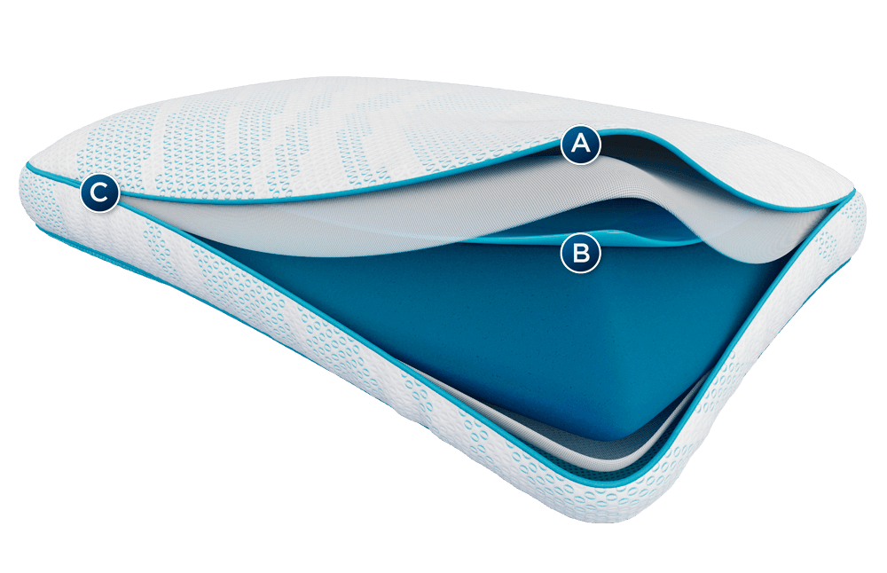 Breeze ProHi Layers