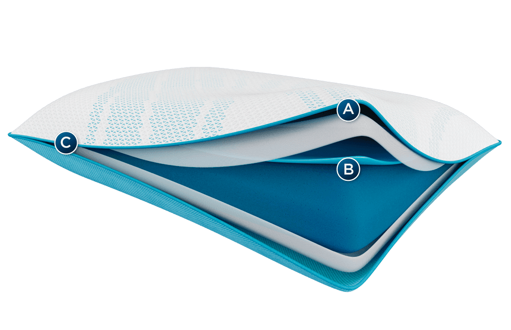 Breeze ProLo Layers