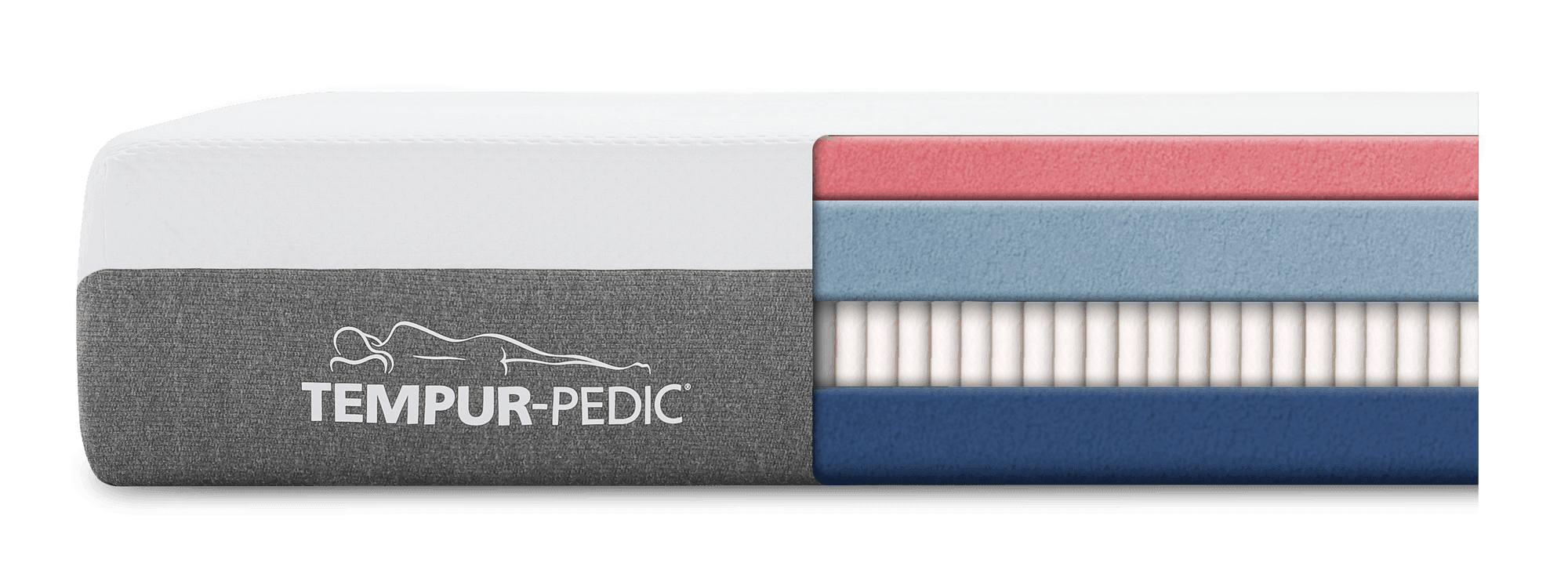 Cloud hybrid layers