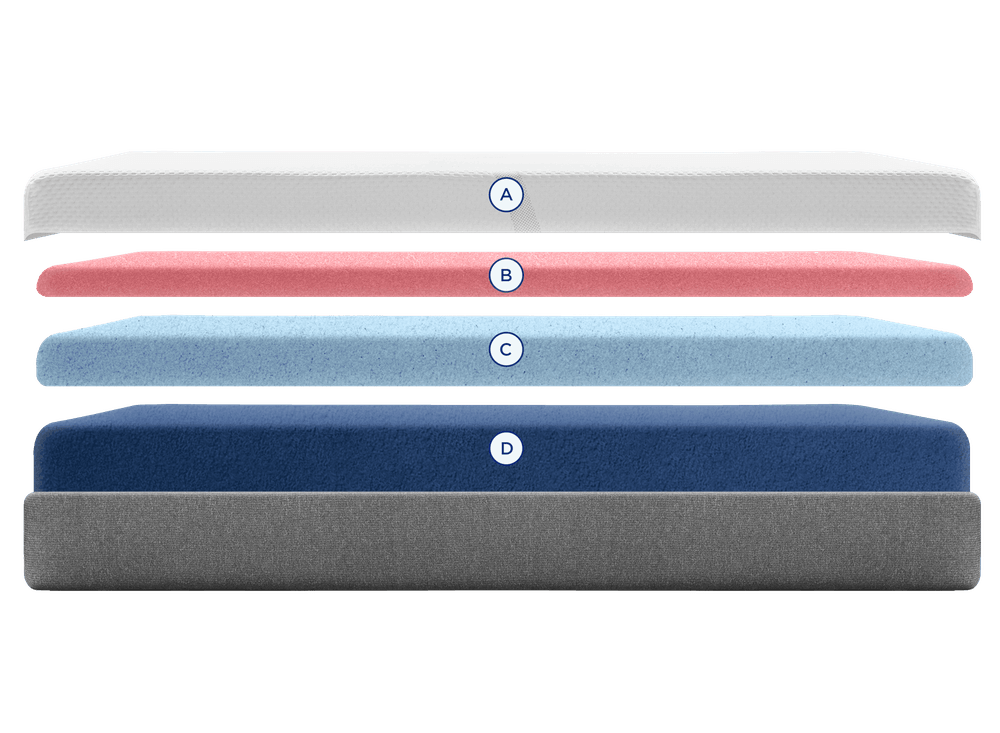Layers of medium foam cloud mattress