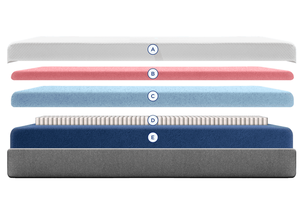 layers of medium hybrid cloud mattress