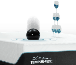 Motion Cancellation Adapt Card