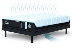 ACTIVE breeze all night cooling feature