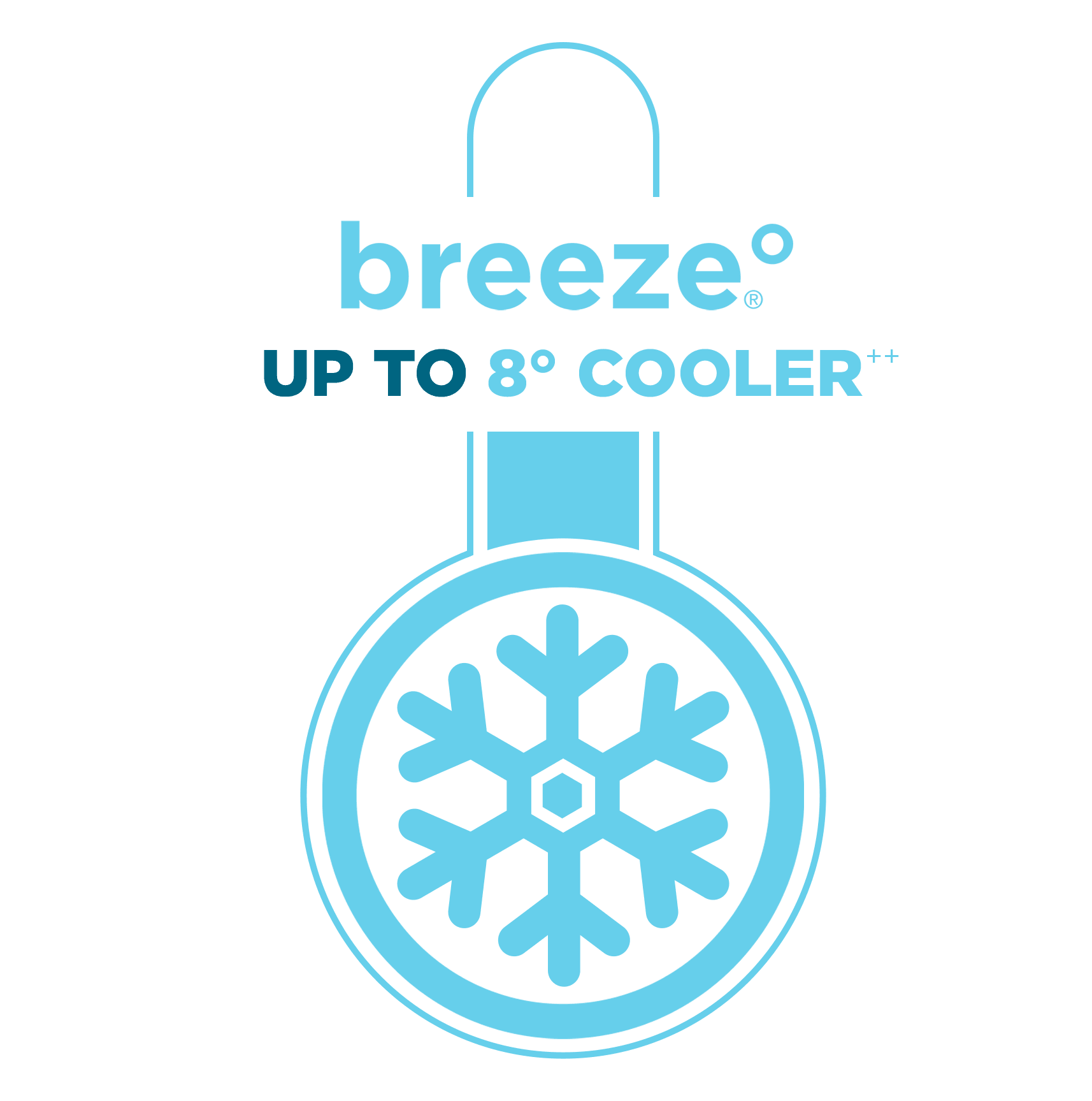 Thermometer graphic with snowflake that reads Breeze: up to 8 degrees cooler with two plus symbols